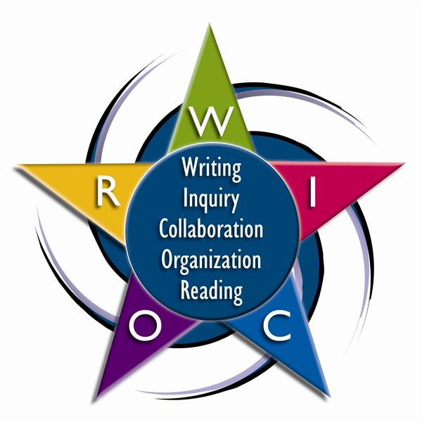 WICOR - Writing, Inquiry, Collaboration, Organization and Reading